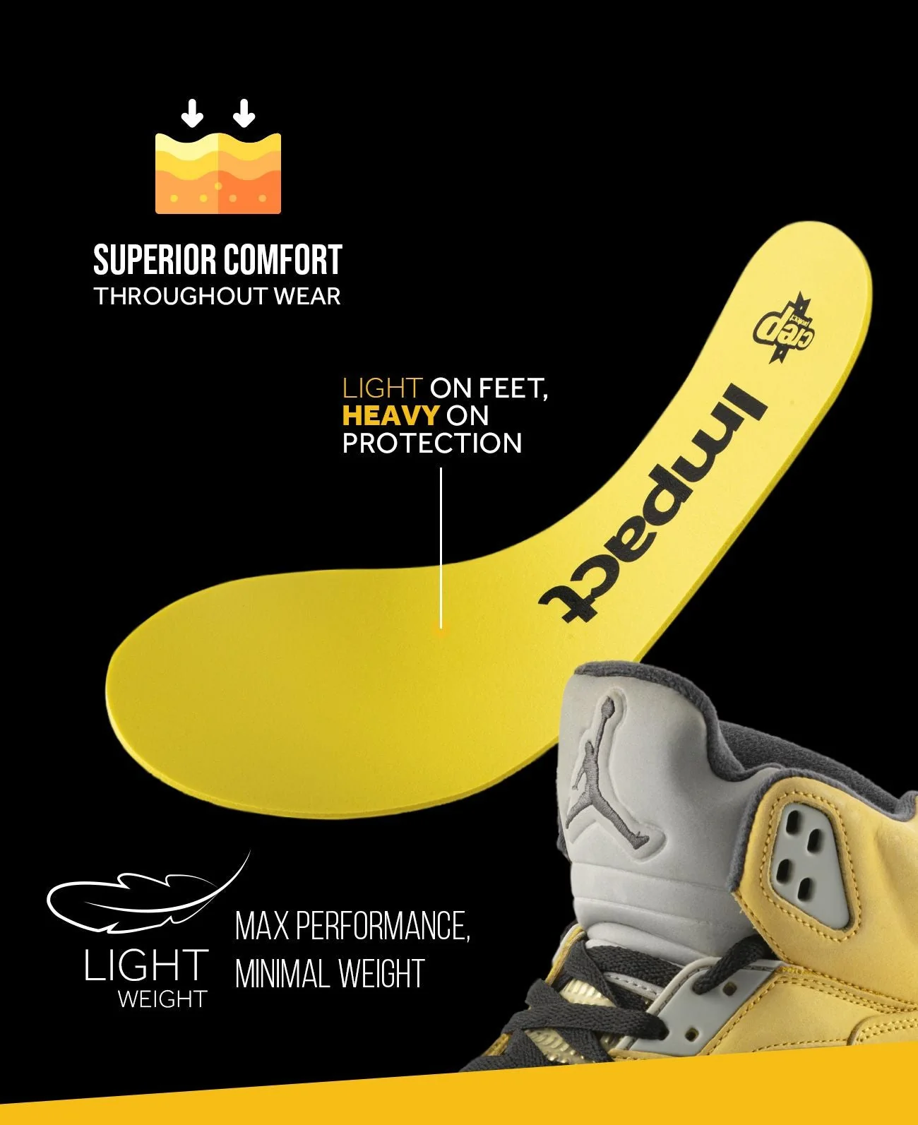 Impact Insoles | EAN - Image 3