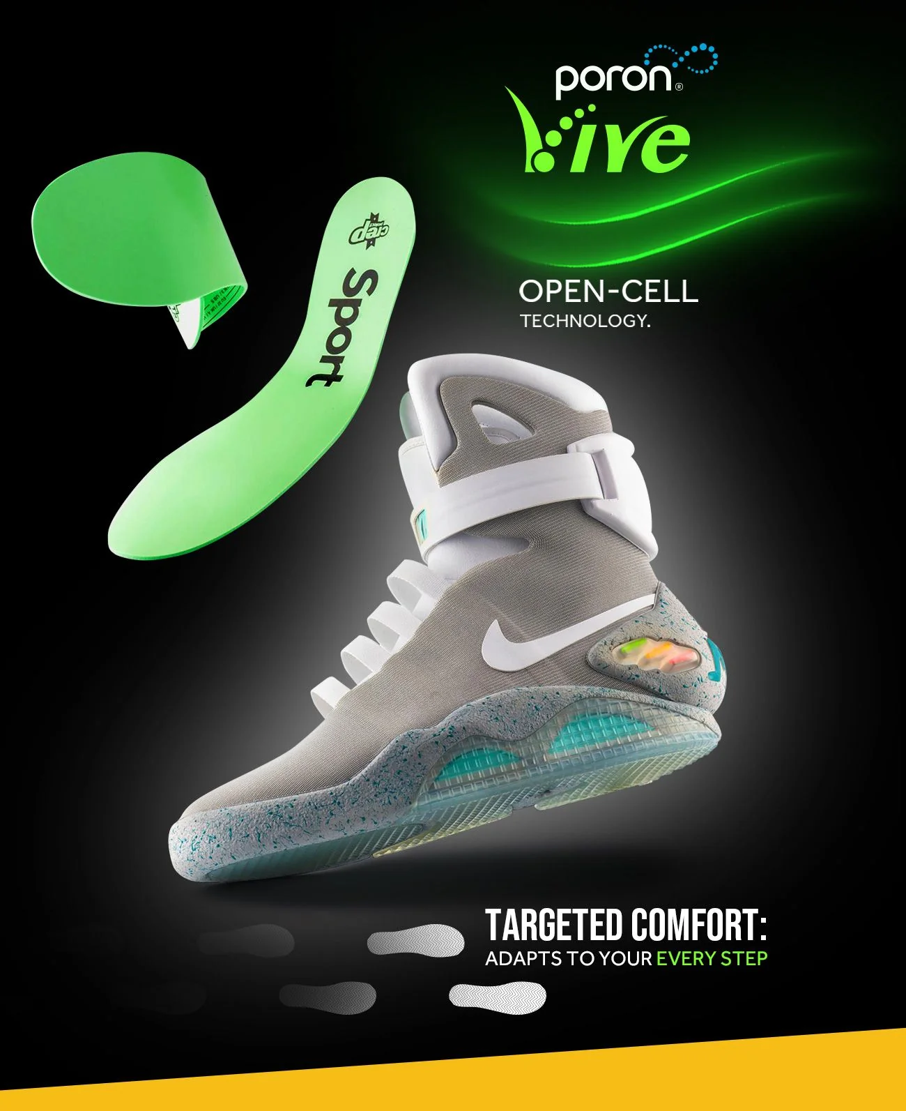 Sport Insoles | UPC - Image 4