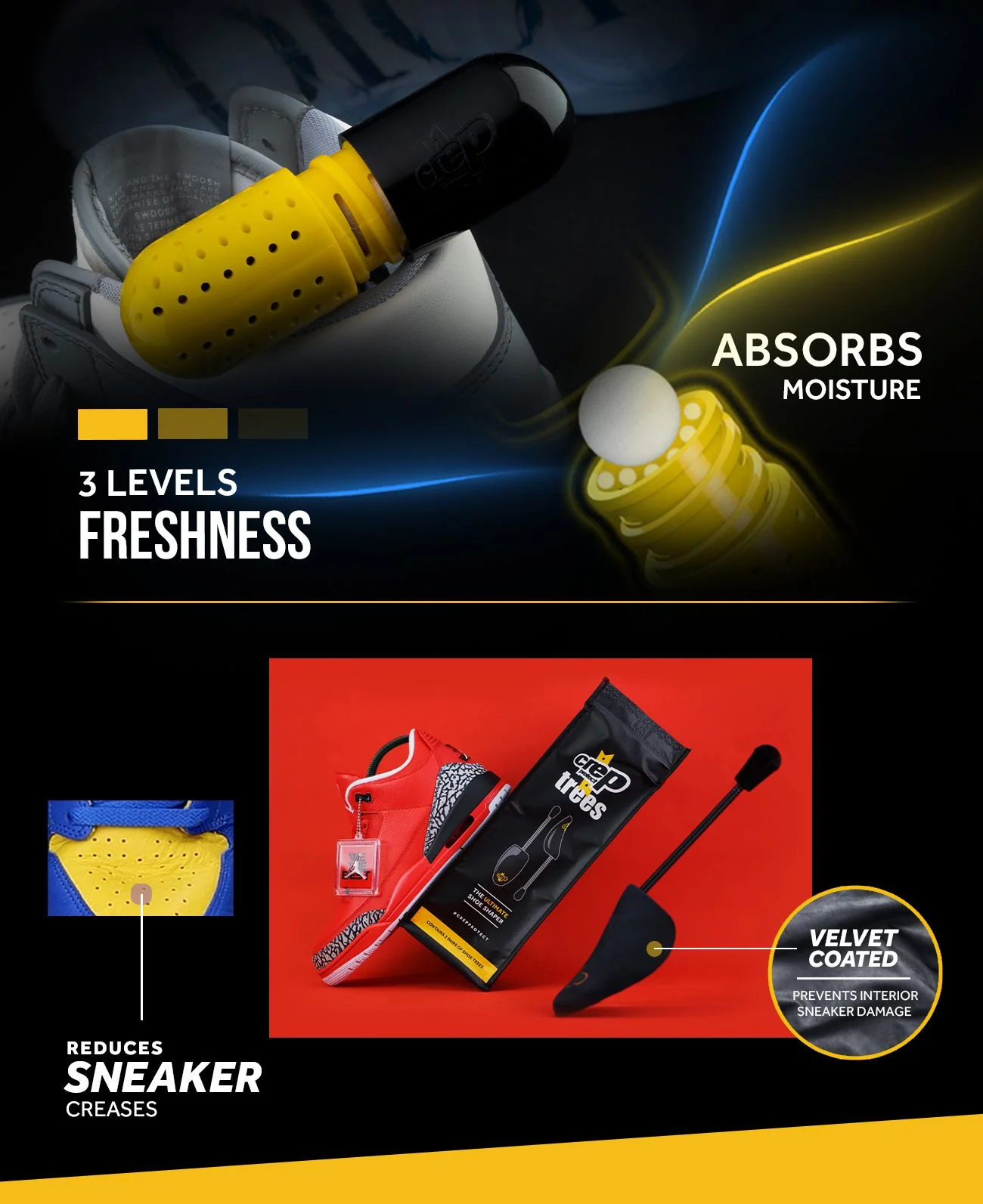 Tube Kit | UPC - Image 3